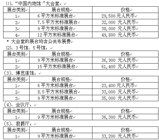 香港电子展参展费用